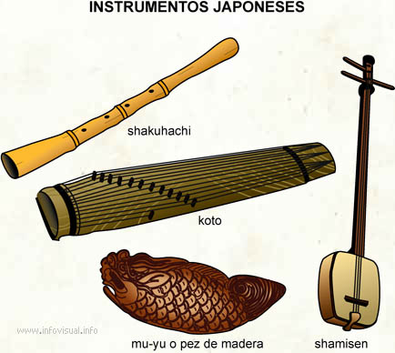 Instrumentos japoneses